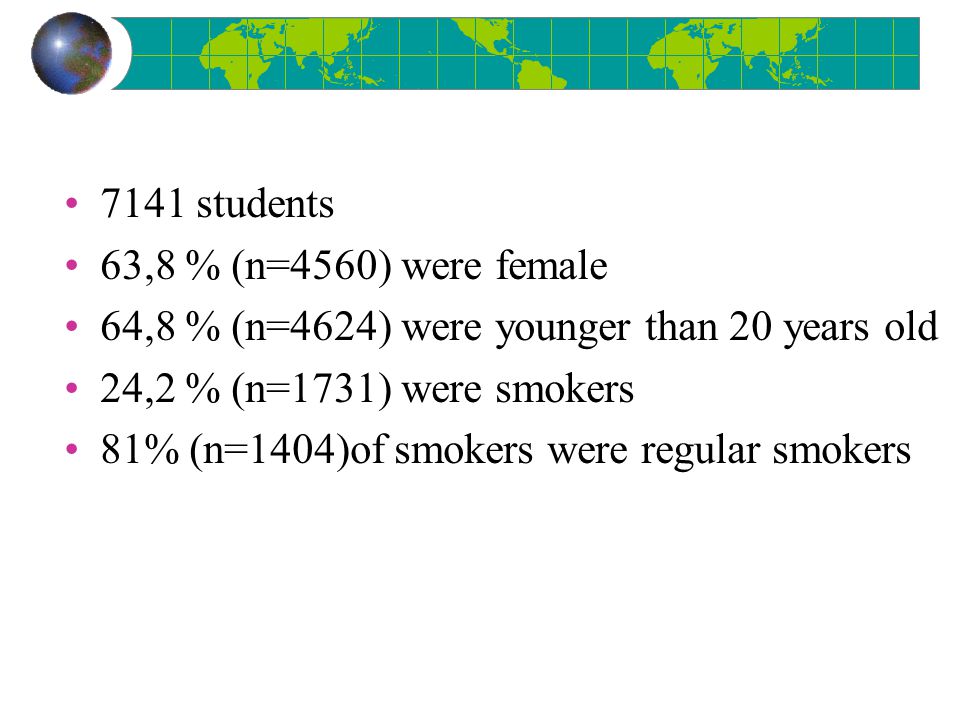 7141 students 63,8 % (n=4560) were female 64,8 % (n=4624) were younger than 20 years old 24,2 % (n=1731) were smokers 81% (n=1404)of smokers were regular smokers