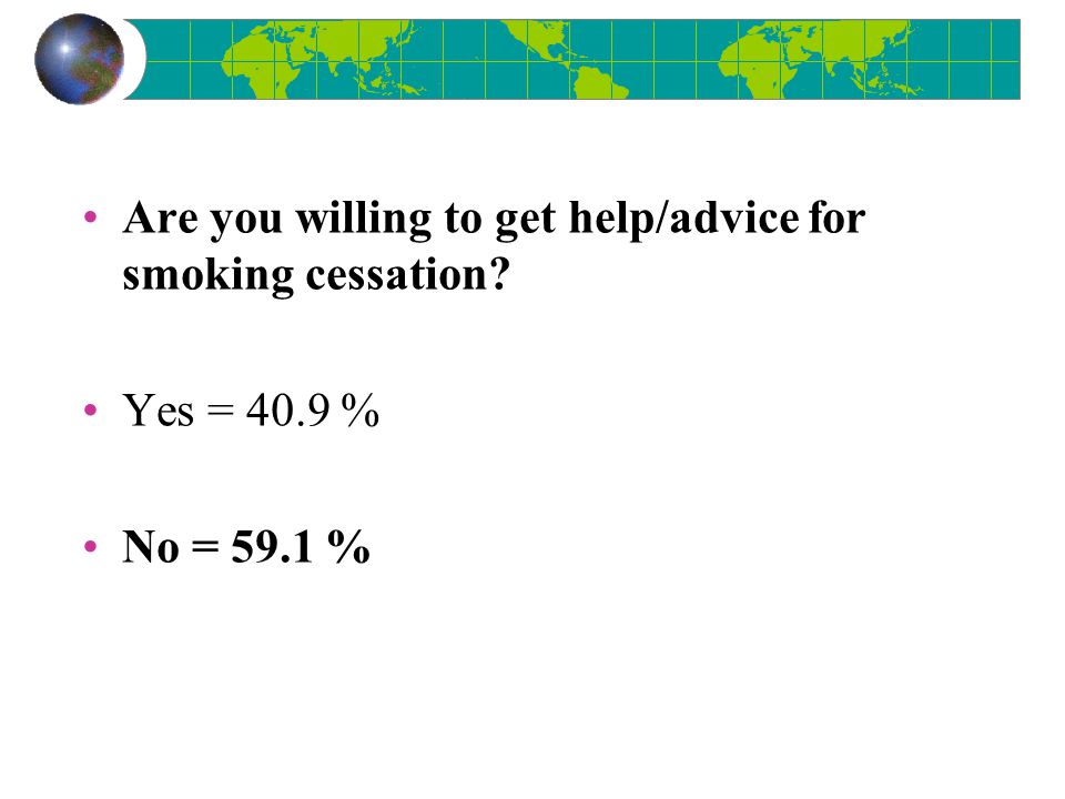 Are you willing to get help/advice for smoking cessation Yes = 40.9 % No = 59.1 %