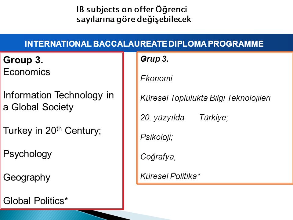 INTERNATIONAL BACCALAUREATE DIPLOMA PROGRAMME Group 3.
