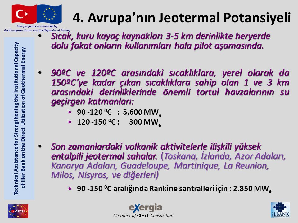 Member of Consortium This project is co-financed by the European Union and the Republic of Turkey 4.