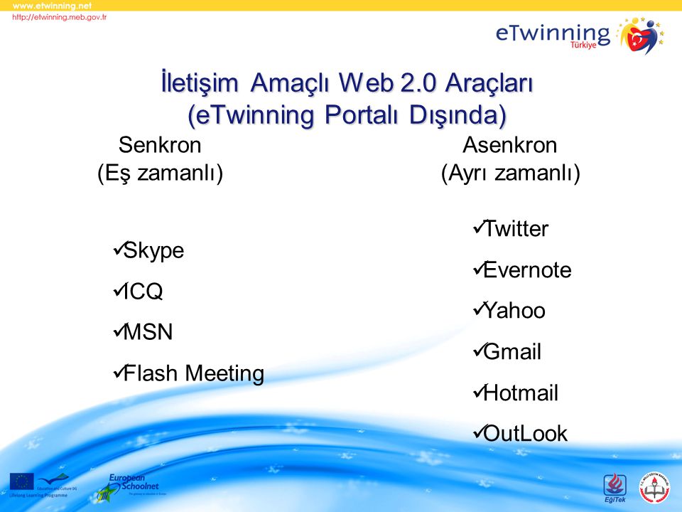 İletişim Amaçlı Web 2.0 Araçları (eTwinning Portalı Dışında) Senkron (Eş zamanlı) Asenkron (Ayrı zamanlı) Skype ICQ MSN Flash Meeting Twitter Evernote Yahoo Gmail Hotmail OutLook