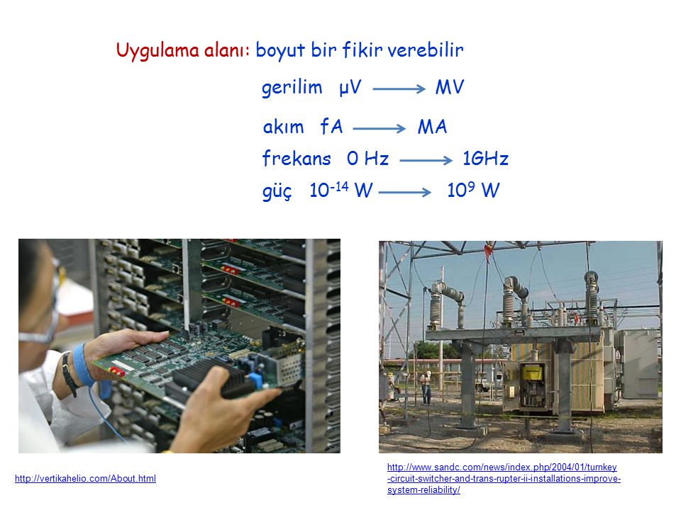 Uygulama alanı: boyut bir fikir verebilir gerilim μV MV akım fA MA frekans 0 Hz 1GHz güç W 10 9 W     -circuit-switcher-and-trans-rupter-ii-installations-improve- system-reliability/