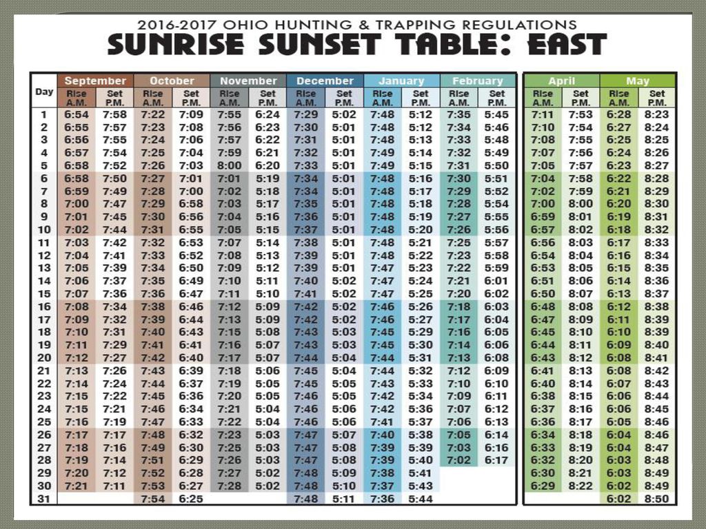 Astounding Ohio Sunrise Sunset Table 2017 Contemporary Best Image Astounding Ohio Sunrise Sunset Table 2017 Contemporary Best Image