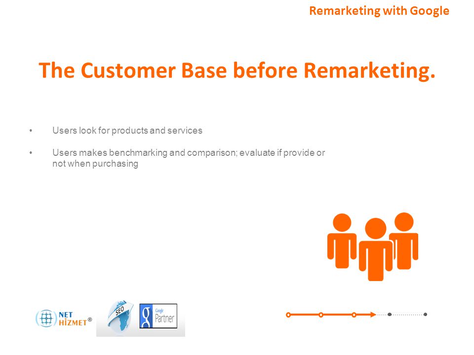 Alakalı müşterileri hedefleyin. Google ile Yeniden Pazarlama The Customer Base before Remarketing.