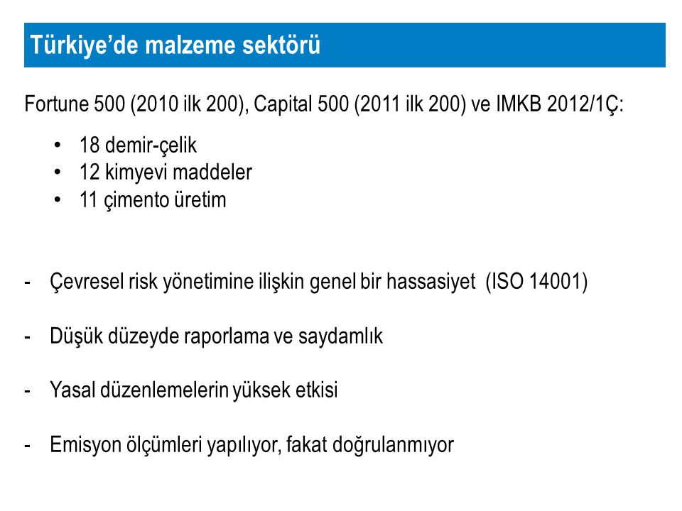 Türkiye’de malzeme sektörü Fortune 500 (2010 ilk 200), Capital 500 (2011 ilk 200) ve IMKB 2012/1Ç: 18 demir-çelik 12 kimyevi maddeler 11 çimento üretim -Çevresel risk yönetimine ilişkin genel bir hassasiyet (ISO 14001) -Düşük düzeyde raporlama ve saydamlık -Yasal düzenlemelerin yüksek etkisi -Emisyon ölçümleri yapılıyor, fakat doğrulanmıyor