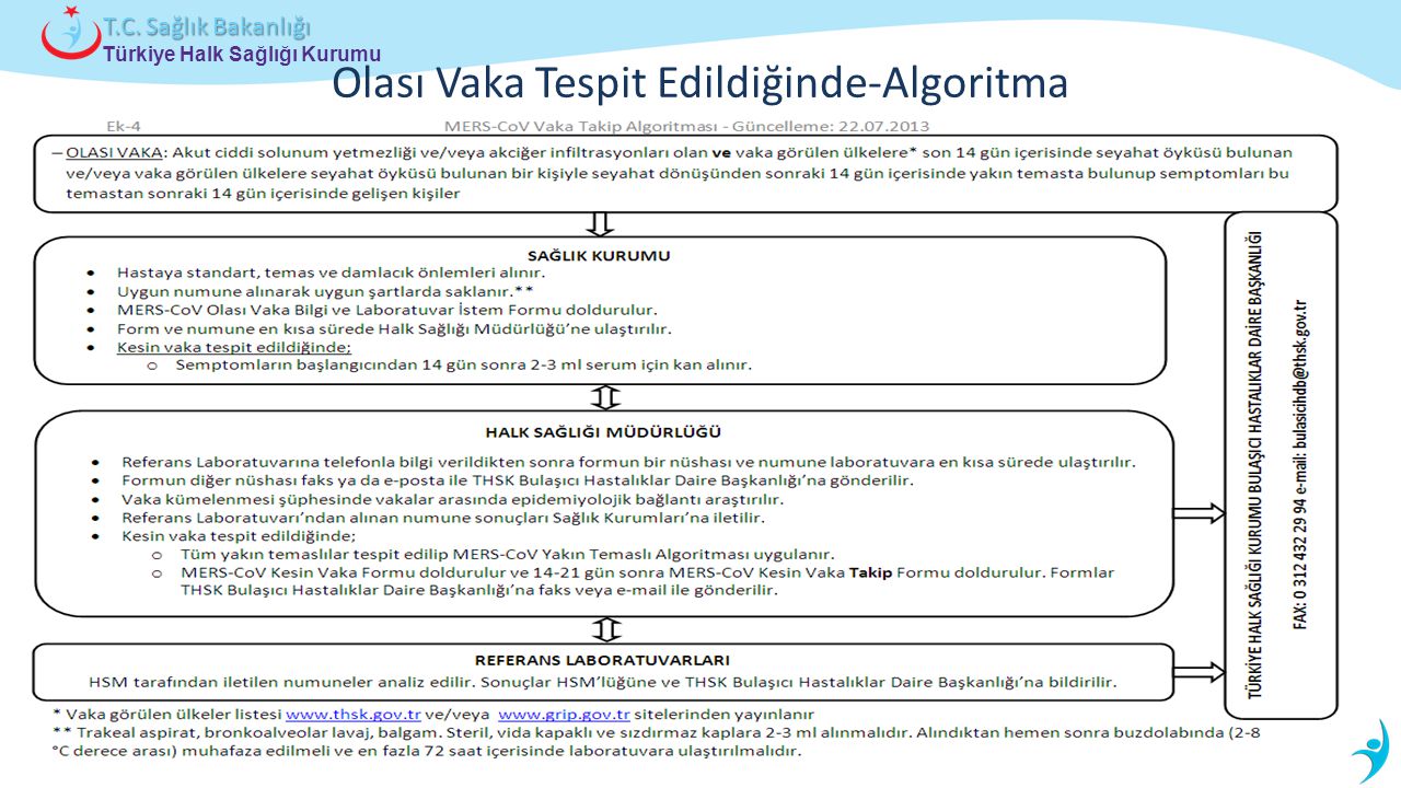 Türkiye Halk Sağlığı Kurumu T.C. Sağlık Bakanlığı Olası Vaka Tespit Edildiğinde-Algoritma