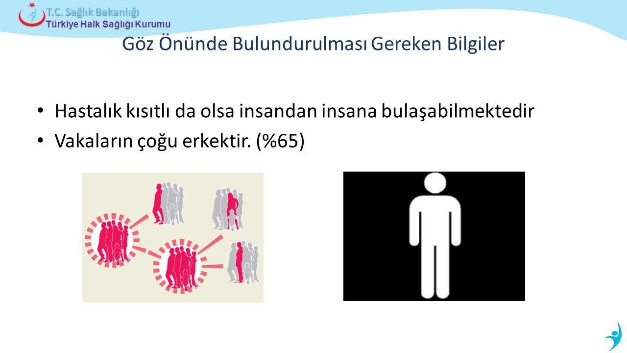 Türkiye Halk Sağlığı Kurumu T.C.