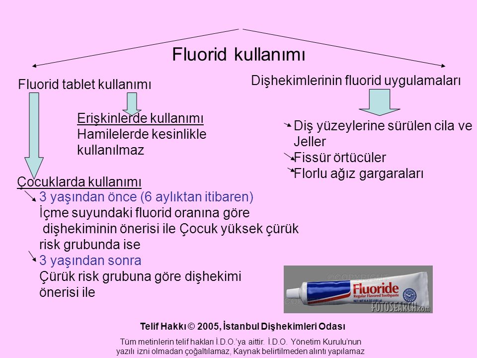 Fluorid kullanımı Fluorid tablet kullanımı Dişhekimlerinin fluorid uygulamaları Erişkinlerde kullanımı Hamilelerde kesinlikle kullanılmaz Çocuklarda kullanımı 3 yaşından önce (6 aylıktan itibaren) İçme suyundaki fluorid oranına göre dişhekiminin önerisi ile Çocuk yüksek çürük risk grubunda ise 3 yaşından sonra Çürük risk grubuna göre dişhekimi önerisi ile Diş yüzeylerine sürülen cila ve Jeller Fissür örtücüler Florlu ağız gargaraları Telif Hakkı © 2005, İstanbul Dişhekimleri Odası Tüm metinlerin telif hakları İ.D.O.’ya aittir.
