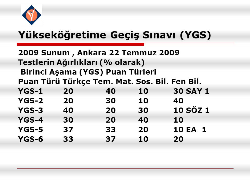 Yükseköğretime Geçiş Sınavı (YGS) 2009 Sunum, Ankara 22 Temmuz 2009 Testlerin Ağırlıkları (% olarak) Birinci Aşama (YGS) Puan Türleri Puan Türü Türkçe Tem.