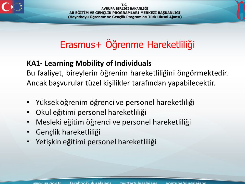 Erasmus+ Öğrenme Hareketliliği KA1- Learning Mobility of Individuals Bu faaliyet, bireylerin öğrenim hareketliliğini öngörmektedir.