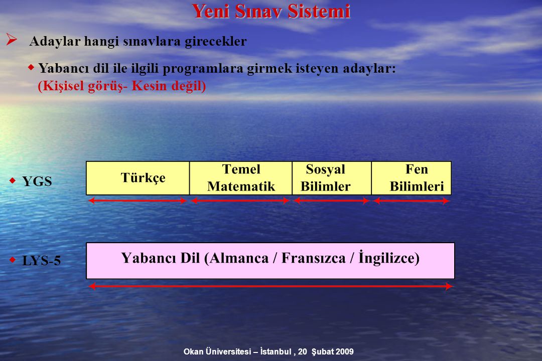 Okan Üniversitesi – İstanbul, 20 Şubat 2009 Yeni Sınav Sistemi  Adaylar hangi sınavlara girecekler  Yabancı dil ile ilgili programlara girmek isteyen adaylar: (Kişisel görüş- Kesin değil)  YGS  LYS-5