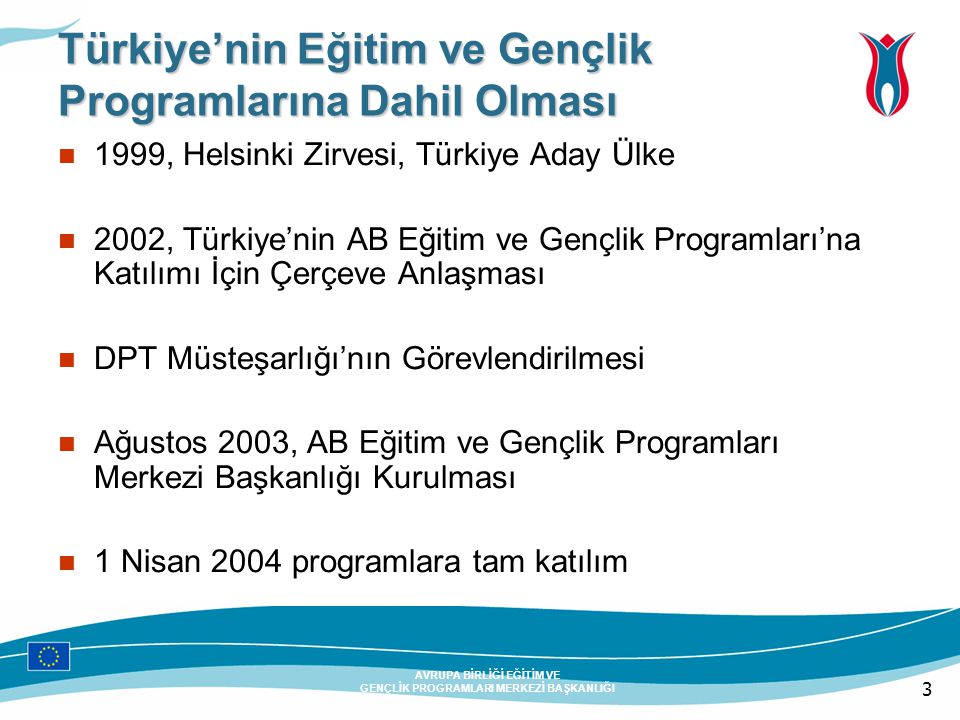 3 AVRUPA BİRLİĞİ EĞİTİM VE GENÇLİK PROGRAMLARI MERKEZİ BAŞKANLIĞI Türkiye’nin Eğitim ve Gençlik Programlarına Dahil Olması 1999, Helsinki Zirvesi, Türkiye Aday Ülke 2002, Türkiye’nin AB Eğitim ve Gençlik Programları’na Katılımı İçin Çerçeve Anlaşması DPT Müsteşarlığı’nın Görevlendirilmesi Ağustos 2003, AB Eğitim ve Gençlik Programları Merkezi Başkanlığı Kurulması 1 Nisan 2004 programlara tam katılım