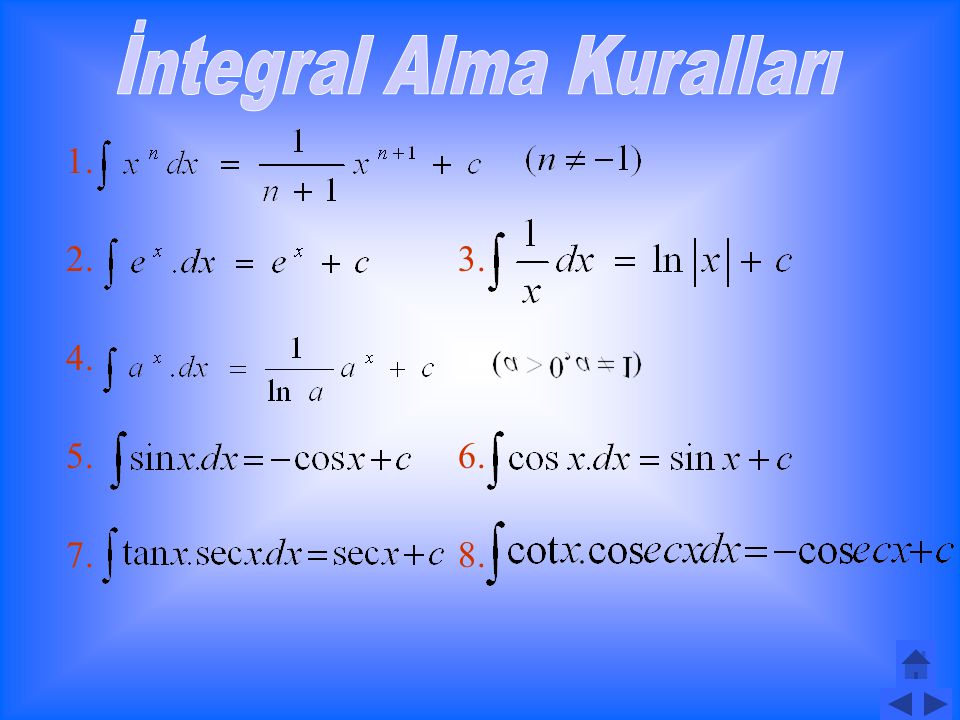 Örnek-1- belirsiz integralinin türevini bulunuz. Çözüm : Örnek-2- belirsiz integralini bulunuz.