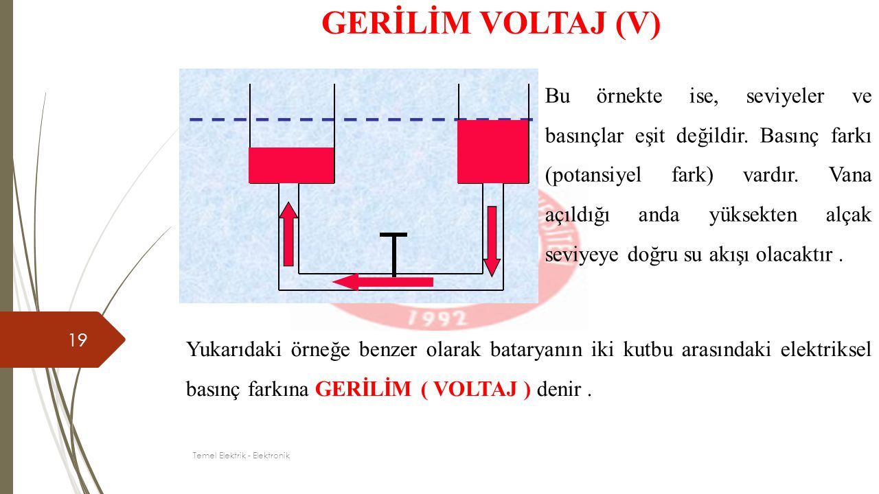 19 GERİLİM VOLTAJ (V) Bu örnekte ise, seviyeler ve basınçlar eşit değildir.