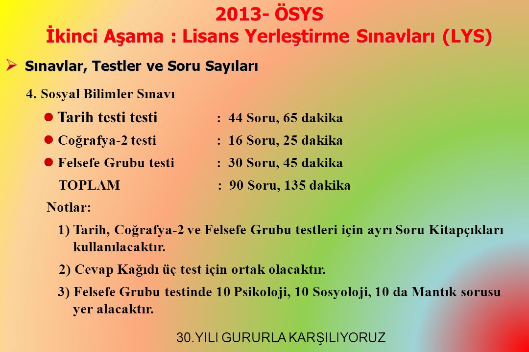2013- ÖSYS İkinci Aşama : Lisans Yerleştirme Sınavları (LYS)  Sınavlar, Testler ve Soru Sayıları 4.
