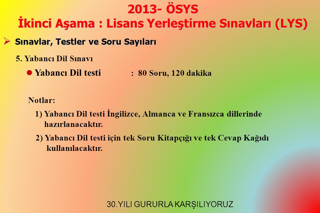 2013- ÖSYS İkinci Aşama : Lisans Yerleştirme Sınavları (LYS)  Sınavlar, Testler ve Soru Sayıları 5.