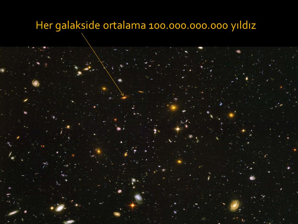 Her galakside ortalama yıldız