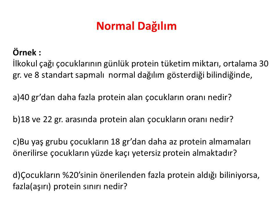Normal Dağılım Örnek : İlkokul çağı çocuklarının günlük protein tüketim miktarı, ortalama 30 gr.