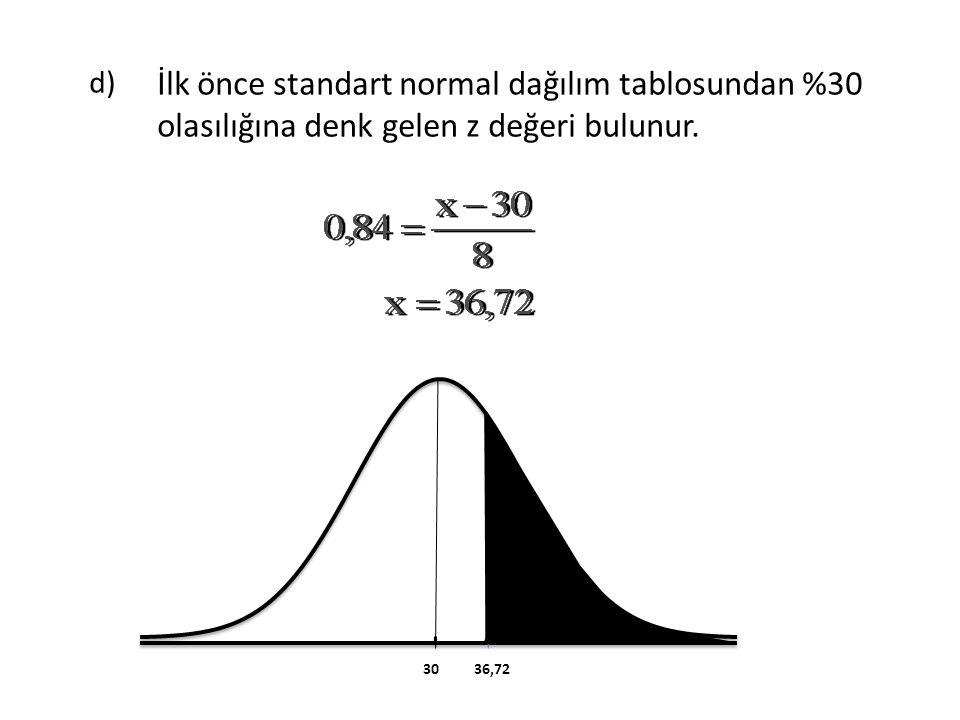 d) 3036,72 İlk önce standart normal dağılım tablosundan %30 olasılığına denk gelen z değeri bulunur.