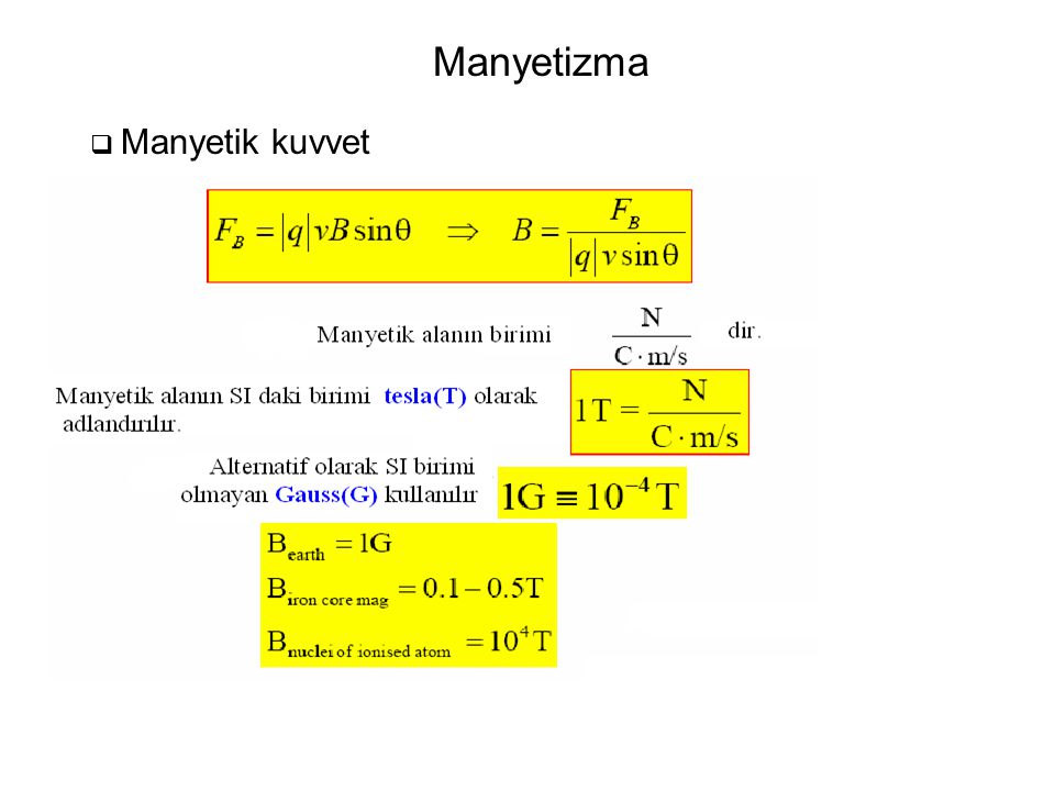 Manyetizma  Manyetik kuvvet Manyetik alanın birimleri