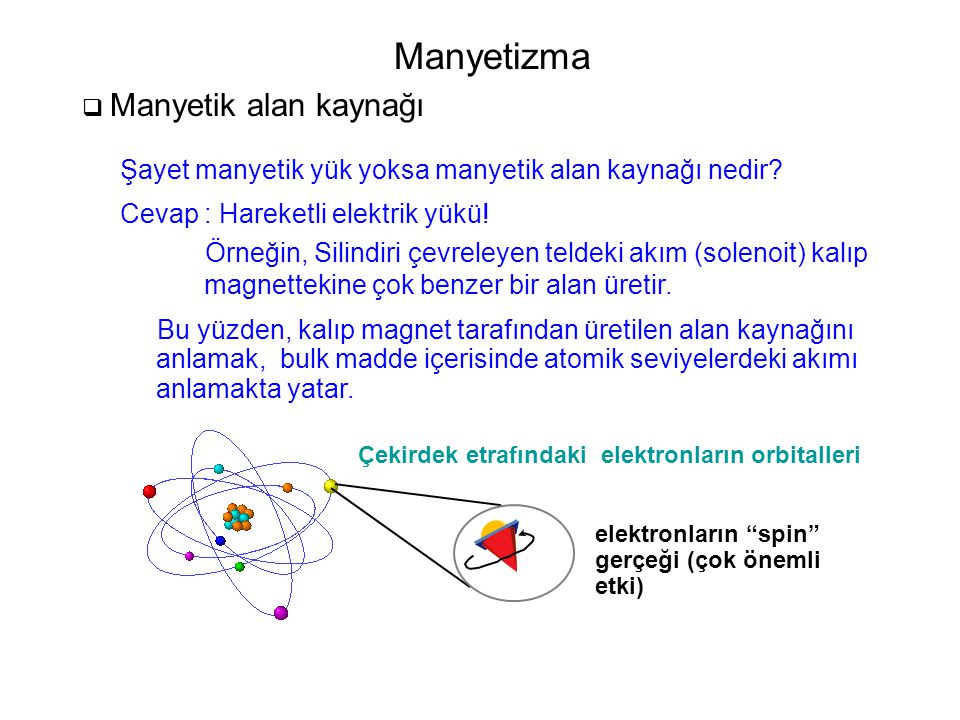 Manyetizma  Manyetik alan kaynağı Şayet manyetik yük yoksa manyetik alan kaynağı nedir.