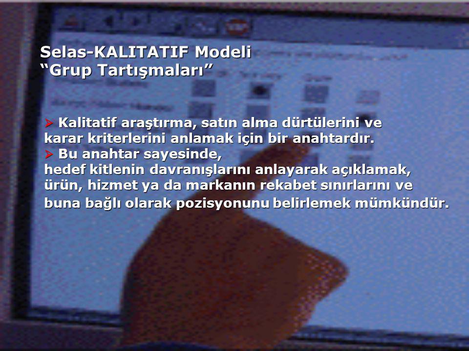 Selas-KALITATIF Modeli Grup Tartışmaları  Kalitatif araştırma, satın alma dürtülerini ve karar kriterlerini anlamak için bir anahtardır.