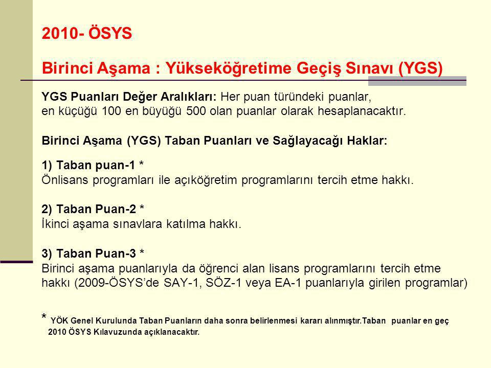 2010- ÖSYS Birinci Aşama : Yükseköğretime Geçiş Sınavı (YGS) YGS Puanları Değer Aralıkları: Her puan türündeki puanlar, en küçüğü 100 en büyüğü 500 olan puanlar olarak hesaplanacaktır.