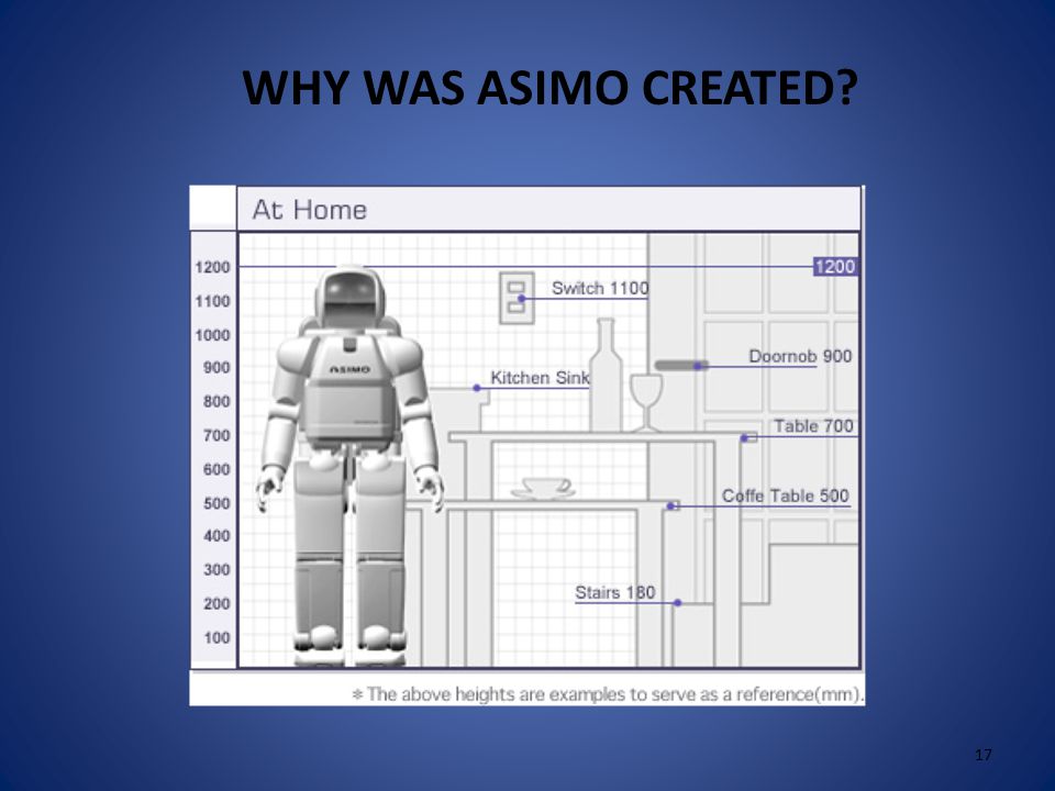 16 WHY WAS ASIMO CREATED