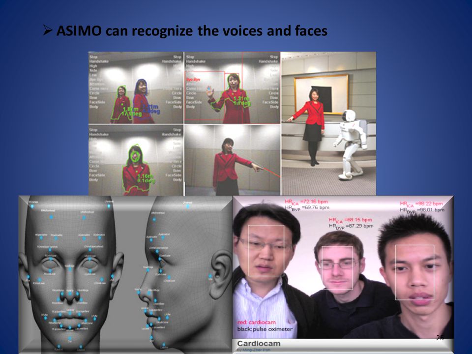  ASIMO can manage a choir and It can teach 24