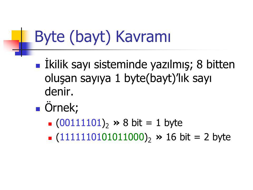 Byte (bayt) Kavramı İkilik sayı sisteminde yazılmış; 8 bitten oluşan sayıya 1 byte(bayt)’lık sayı denir.