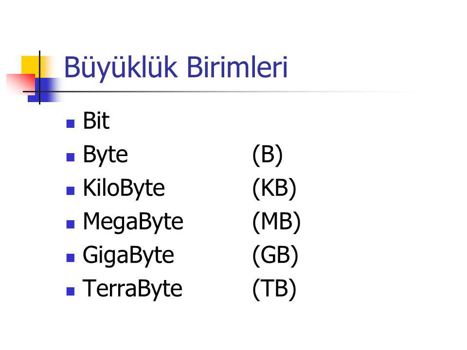 Büyüklük Birimleri Bit Byte(B) KiloByte (KB) MegaByte (MB) GigaByte (GB) TerraByte(TB)