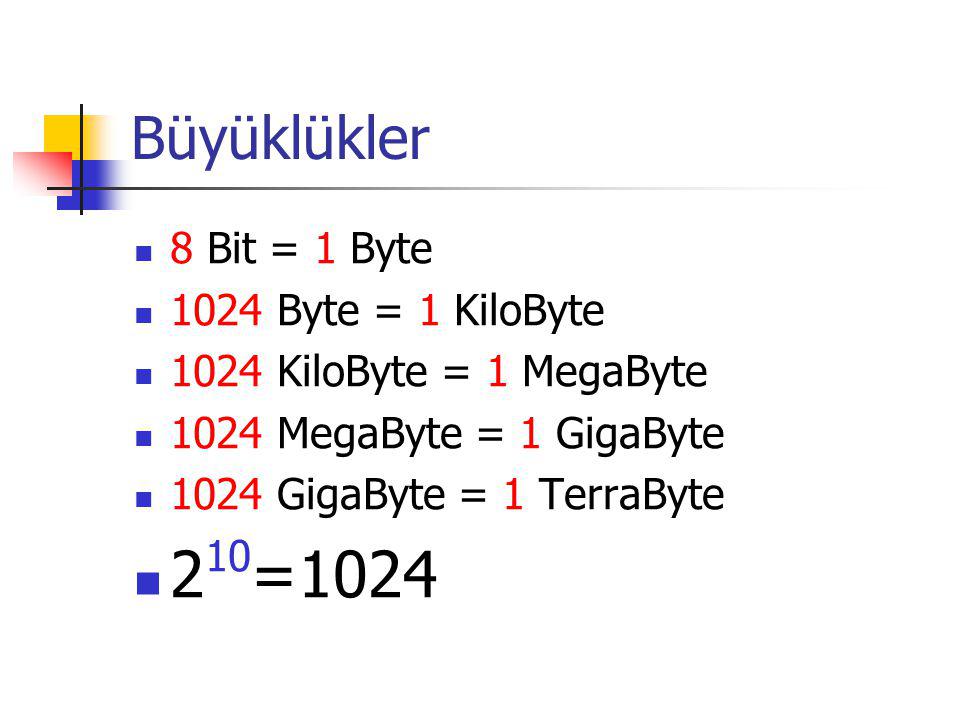 Büyüklükler 8 Bit = 1 Byte 1024 Byte = 1 KiloByte 1024 KiloByte = 1 MegaByte 1024 MegaByte = 1 GigaByte 1024 GigaByte = 1 TerraByte 2 10 =1024