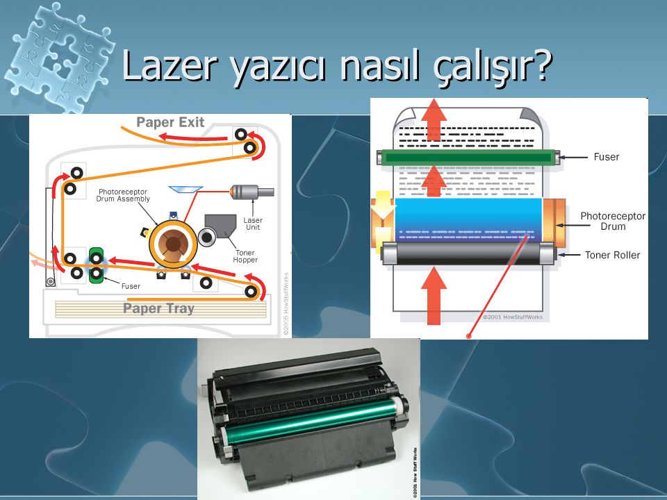 Lazer yazıcı nasıl çalışır