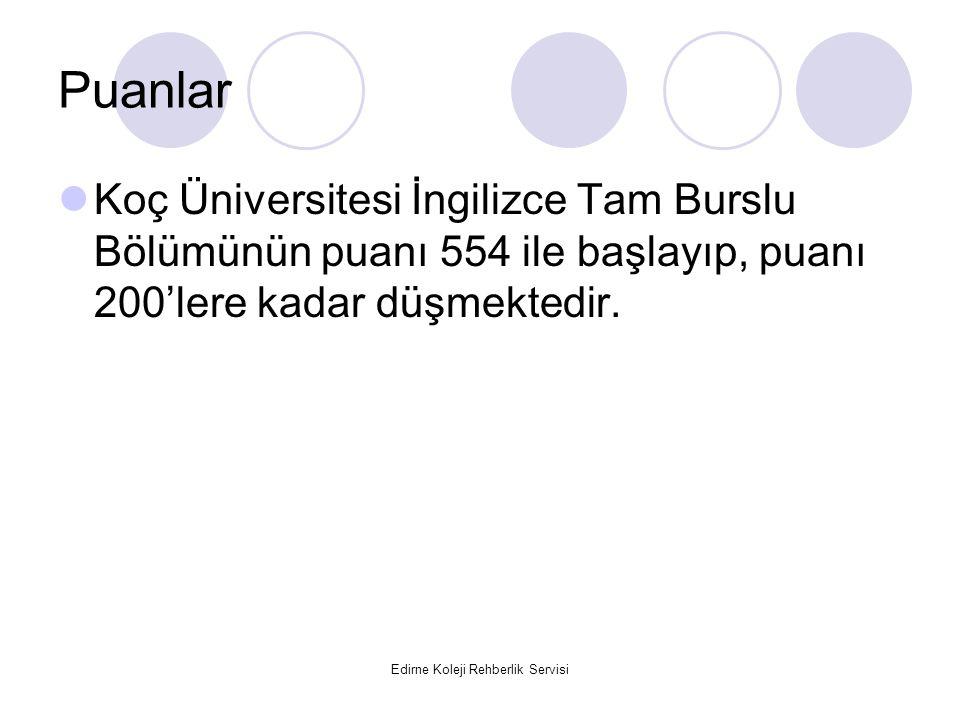 Puanlar Koç Üniversitesi İngilizce Tam Burslu Bölümünün puanı 554 ile başlayıp, puanı 200’lere kadar düşmektedir.