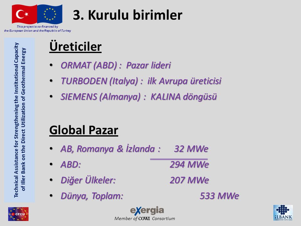 Member of Consortium This project is co-financed by the European Union and the Republic of Turkey 3.
