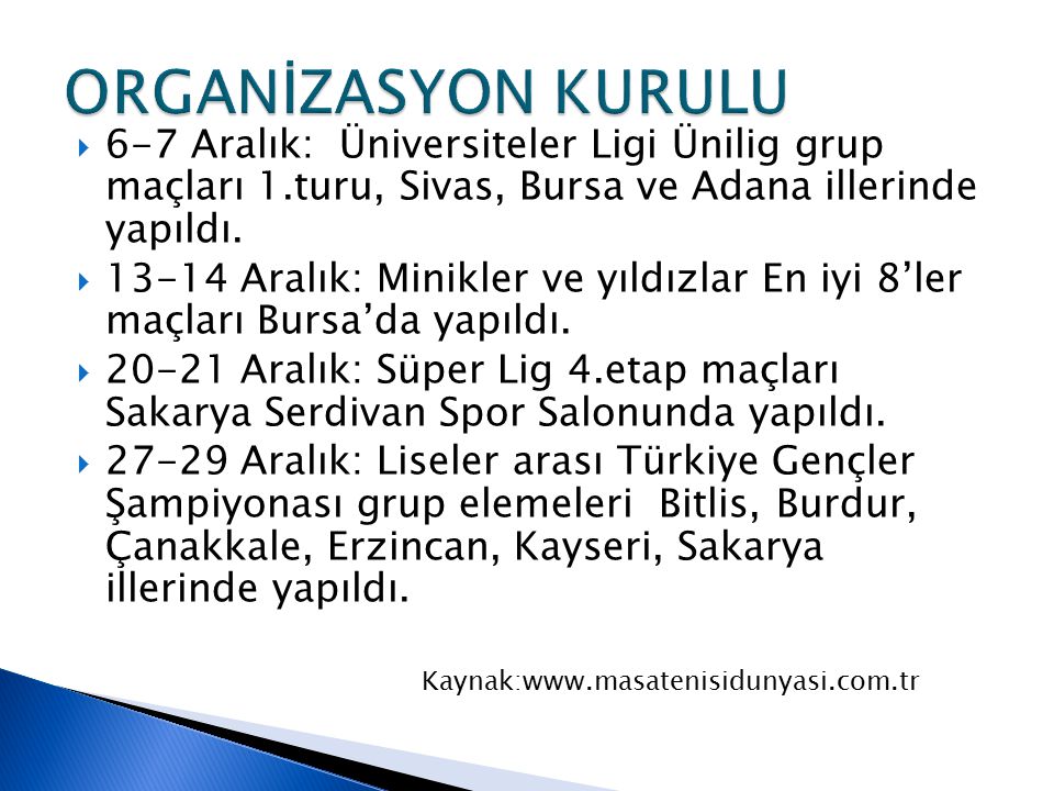  6-7 Aralık: Üniversiteler Ligi Ünilig grup maçları 1.turu, Sivas, Bursa ve Adana illerinde yapıldı.