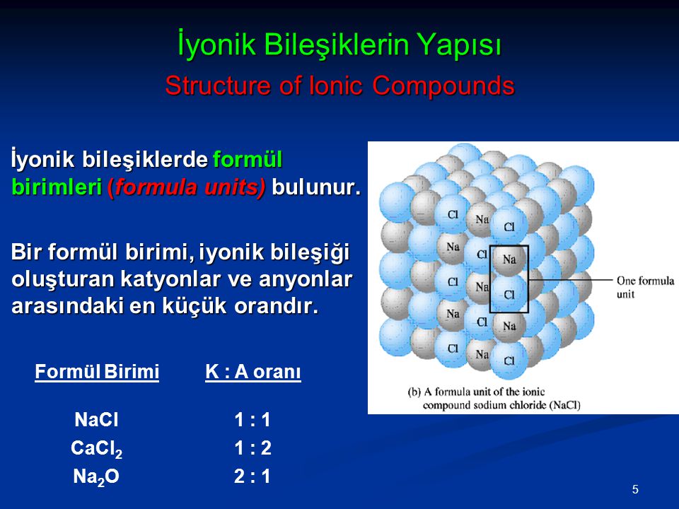 5 İyonik Bileşiklerin Yapısı Structure of Ionic Compounds İyonik bileşiklerde formül birimleri (formula units) bulunur.