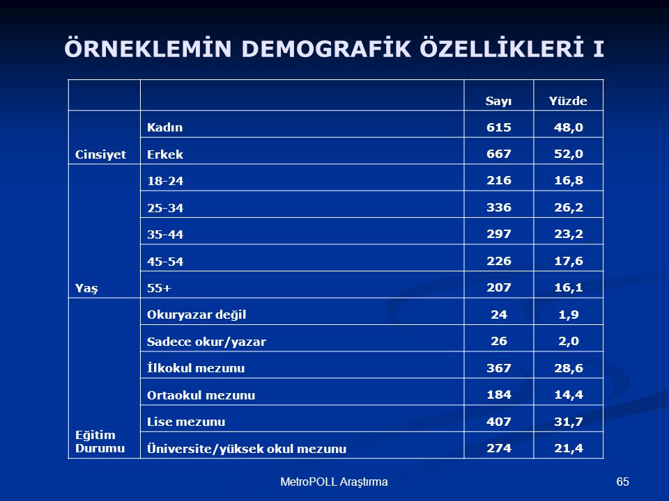 Результаты егэ по русскому 2024 какие баллы