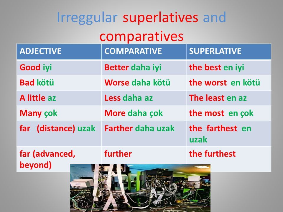 COMPARATIVES & SUPERLATIVES. We compare two things. To compare ...