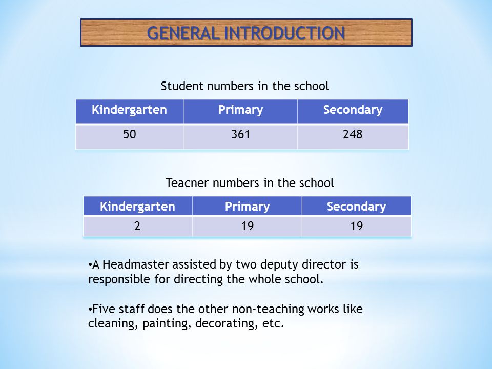 Student numbers in the school Teacner numbers in the school A Headmaster assisted by two deputy director is responsible for directing the whole school.