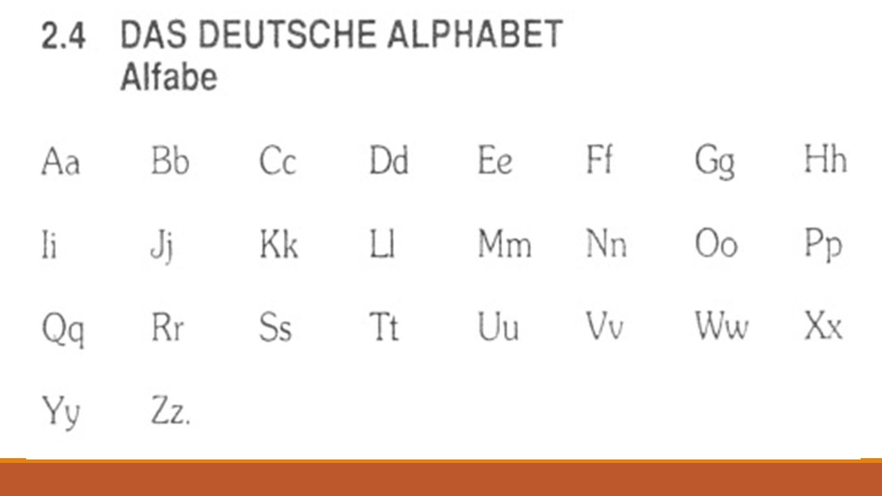 Немецкие буквы фото. Немецкий алфавит без т. Немецкий алфавит без транскрипции. Алфавит немецкого языка без произношения. Немецкий алфавит печатные буквы.