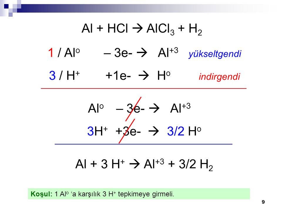 Al HCL alcl3 h2. Al+HCL уравнение реакции. I al реакция