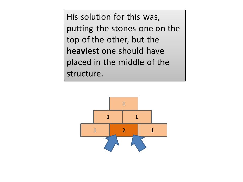 His solution for this was, putting the stones one on the top of the other, but the heaviest one should have placed in the middle of the structure.