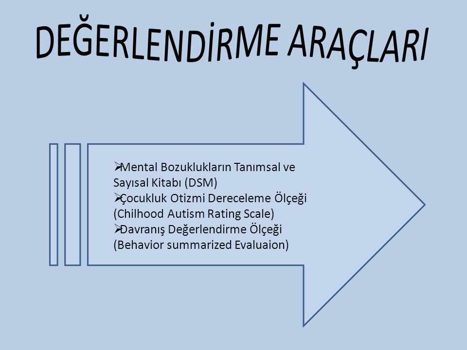  Mental Bozuklukların Tanımsal ve Sayısal Kitabı (DSM)  Çocukluk Otizmi Dereceleme Ölçeği (Chilhood Autism Rating Scale)  Davranış Değerlendirme Ölçeği (Behavior summarized Evaluaion)