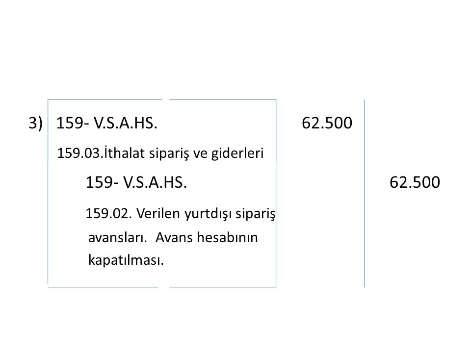 3) 159- V.S.A.HS İthalat sipariş ve giderleri 159- V.S.A.HS.