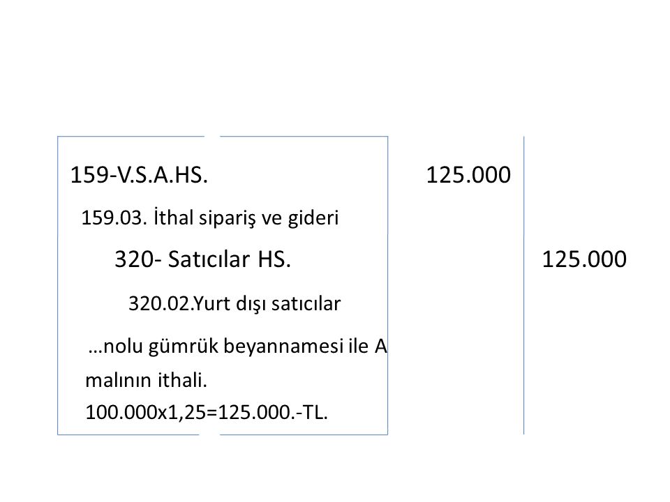 159-V.S.A.HS İthal sipariş ve gideri 320- Satıcılar HS.
