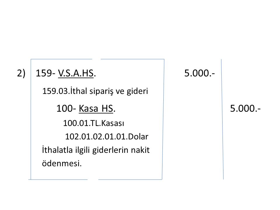2) 159- V.S.A.HS İthal sipariş ve gideri 100- Kasa HS.
