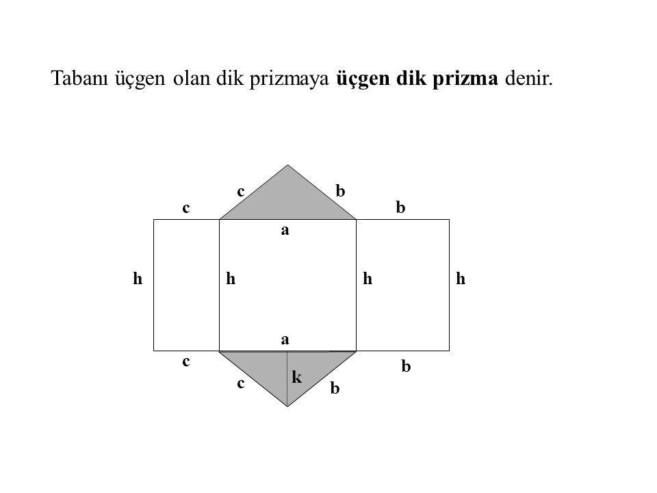 Tabanı üçgen olan dik prizmaya üçgen dik prizma denir. a a b c h c c c b b b hhh k