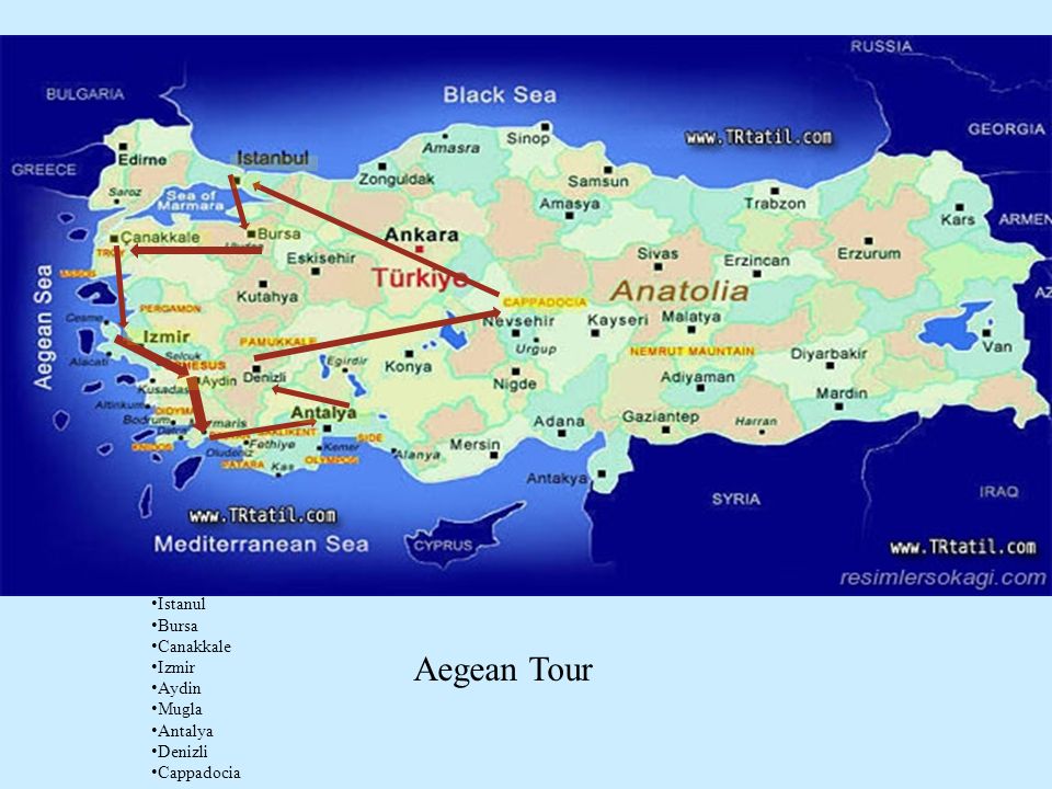 Turkey is like a bridge between Asia and Europe