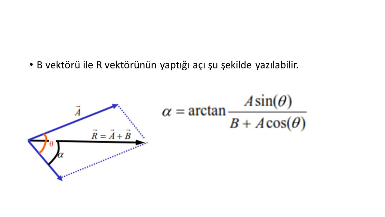 B vektörü ile R vektörünün yaptığı açı şu şekilde yazılabilir.